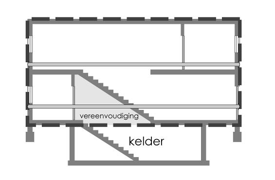 gerekend. De begrenzing bevindt zich dan ter hoogte van de vloer of het plafond. Dit kan bijvoorbeeld - zoals is aangegeven op de onderstaande afbeeldingen.