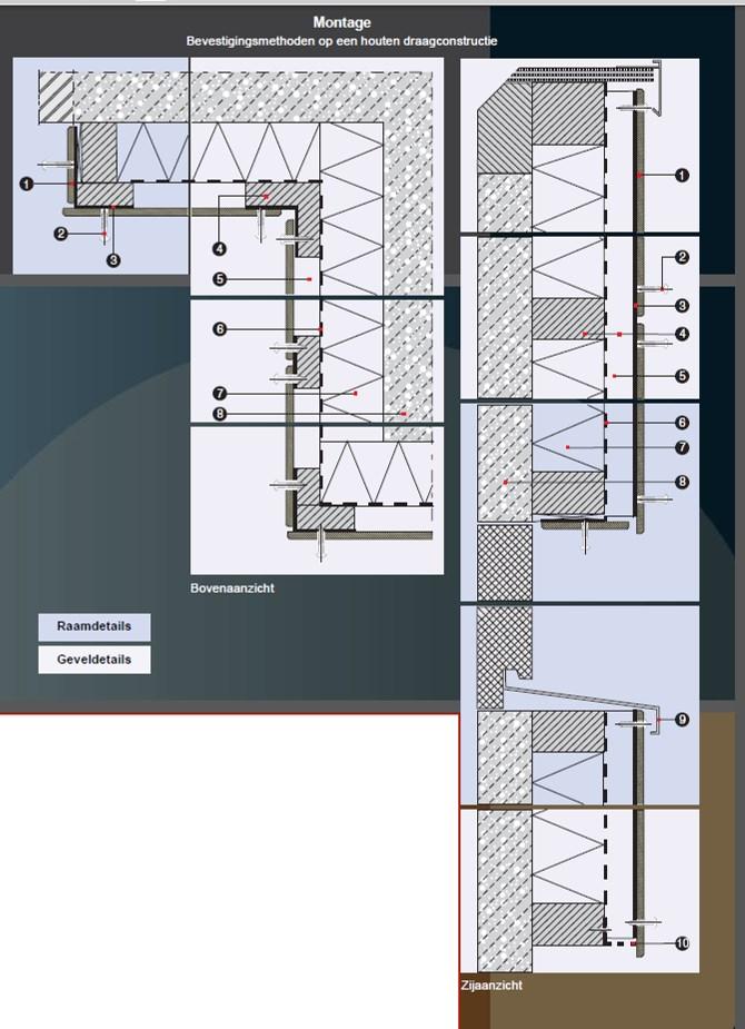 Montage 1. Laminado plaat 2. Torxschroef in dezelfde kleur als paneel 3. EPDM Band (op verticaal regelwerk) 4. Draagconstructie 5.