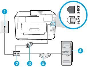 De printer instellen met een computermodem voor inbellen 1. Verwijder de witte plug van de 2-