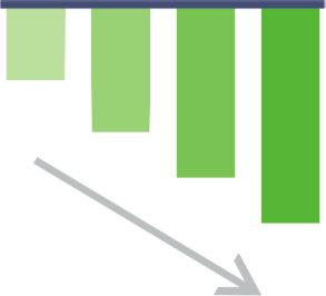 parametrering - Voor frequentie- en servoregelaar geschikt - Zonder