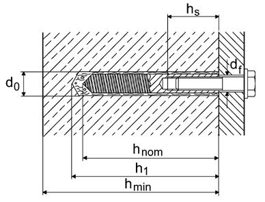 Capsule HVU met HIS-N huls voor het verankeren in ongescheurd beton Capsule HVU Binnenhuls HIS-N (geleverd zonder kop en onderlegring) Plaatsingsgegevens Capsule HVU Binnenhuls HIS-N Effectieve Min.