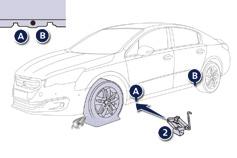 Praktische informatie Demonteren van het wiel Stilzetten van de auto Zet de auto stil op een plaats waar het verkeer niet gehinderd wordt en zorg ervoor dat de auto op een horizontale, stabiele en