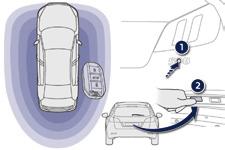 Toegang tot de auto Ontgrendelen van de bagageruimte Met de afstandsbediening F Druk op deze knop om de auto te ontgrendelen en de bagageruimte te openen.