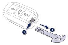 Toegang tot de auto Noodprocedure Noodprocedure voor openen/sluiten met de elektronische sleutel Handmatig vergrendelen Bestuurdersportier Steek de sleutel in het slot om het portier te vergrendelen