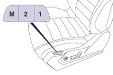 Comfort Opslaan van zitposities in het geheugen In-/uitstapfunctie 68 Dit systeem slaat de elektrische instellingen van de bestuurdersstoel, de buitenspiegels en het head-up display op.