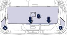 Comfort Indeling van de bagageruimte (SW) 1. Bagageruimteverlichting 2. Schakelaars voor neerklappen zitplaatsen achter 3.