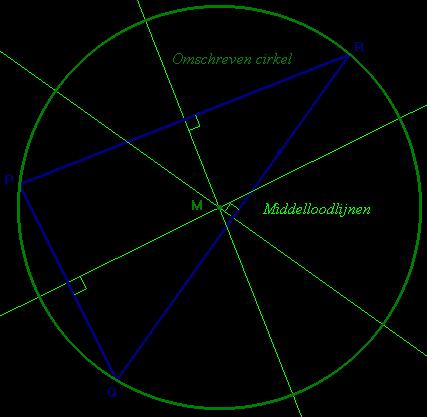 2.1 Cirkel en middelloodlijn [3] Hiernaast is de omgeschreven