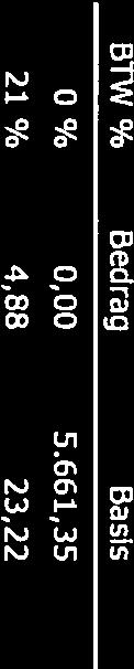 72 ton klimaatimpact) 21,46 Geboekt door: Referentie: * Reserveringskosten per factuur 14,63 BTW k Bedrag Basis 0 % 0,00 5.