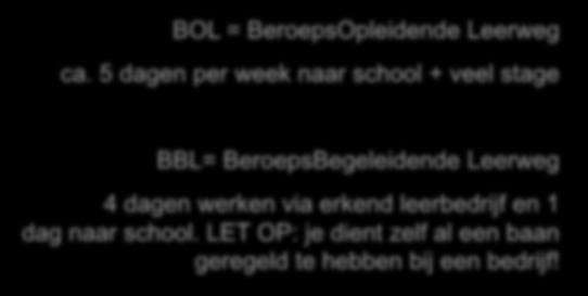 Hoe leer je een beroep? BOL = BeroepsOpleidende Leerweg ca.