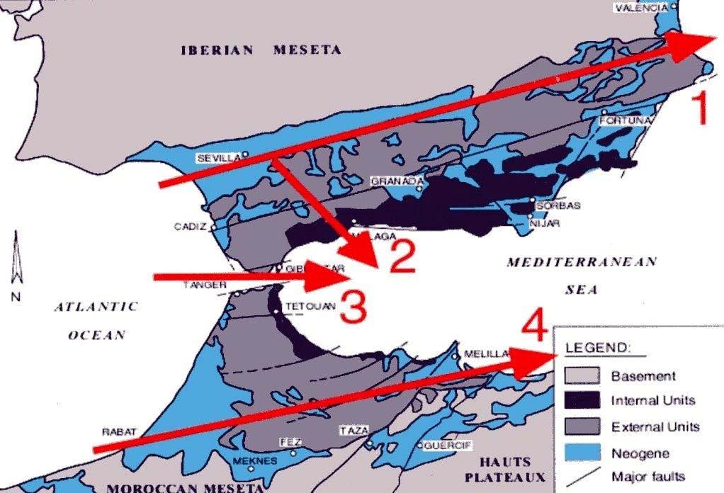 Mediterrane zoutcrisis: 6,0-5,3 Ma Laat-Mioceen Mioceen: : MZ vrijwel volledige afsluiting van de Atlantische Oceaan > droogvallen MZ > dikke zoutpakketten (gips, Na + K + Mg zouten) > ( Messinian