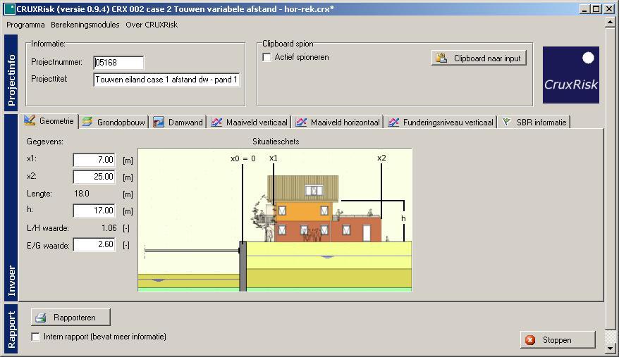 Omgevingsbeïnvloeding Risk Bepalen van de