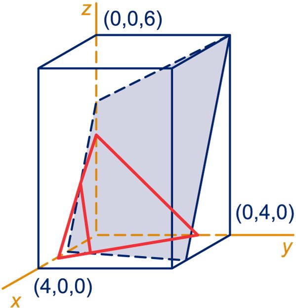 (,7 2 ) 2 a h = 6 d h = 4n 2 7 2x 4x 3 8x 7 6x 5, dus y = 6x + 5.