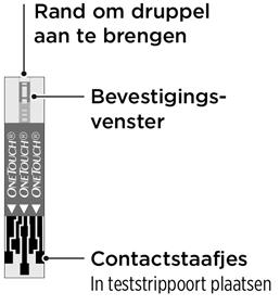 Uw systeem leren