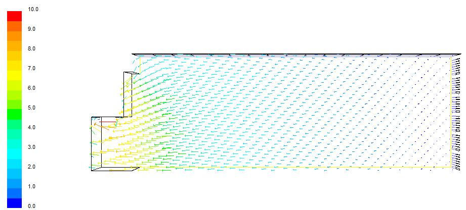 Toepassen CFD-modellen Zuigsysteem, ventilatorkanaal.