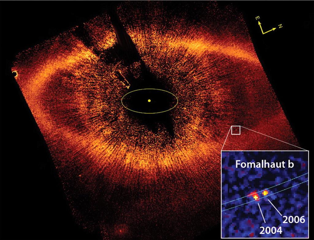 Resultaten: Fomalhaut b Kalas et al.