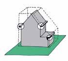 3 Bebouwingsregels fase 1, 2, 3 & 5 Bebouwing Per kavel is één woning toegestaan.