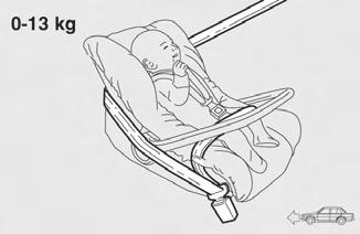 ZEER GEVAARLIJK: Monteer absoluut geen kinderzitje achterstevoren op de passagiersstoel voor als de frontairbag aan passagierszijde is ingeschakeld.