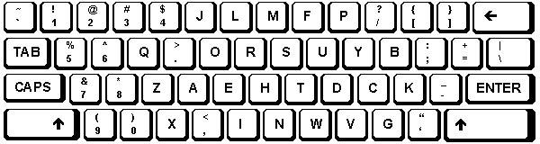 Bij de eenhandversie van de Dvoraklay-out zijn de letters niet meer verspreid over de gehele breedte van het toetsenbord, maar gegroepeerd aan één kant (links of rechts).