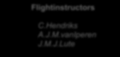 Uithoven Flightinstructors C.Hendriks A.