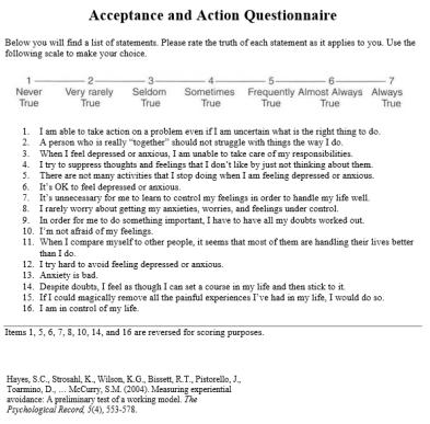 De vragenlijsten Primaire Uitkomstmaat: PAAQ/AAQ psychologische flexibiliteit CFQ cognitieve fusie Secundaire Uitkomstmaat: Psychopathologie ASR psychopathologie ouder Opvoeding PSOC