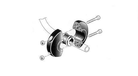 993415 993420 PERSLUCHT SLANGEN 1" werkdruk 40 Bar P.L. slang met wartelkoppeling 1", lengte 0,8 mtr. P.L. slang met wartelkoppeling 1", lengte 15 mtr.