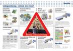 BEVEILIGING VAN DE LADING Algemene informatie sjorbanden Wetenswaardigheden over de sjorband Volgens de noodzakelijke voorspankracht wordt berekend hoeveel sjorbanden gebruikt moeten worden.