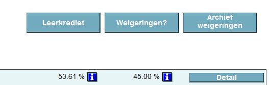 Mijn studievoortgangsdossier: info Check huidige stand van je leerkrediet Overzicht van risico s op weigering voor