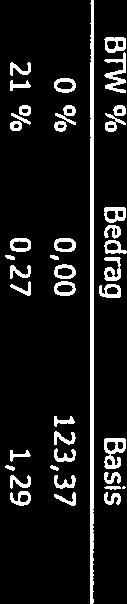 113,93 Geboekt door: 1J Referentie: 1fl t Reserveningskosten per factuur 10,73 Subtotaal: EUR