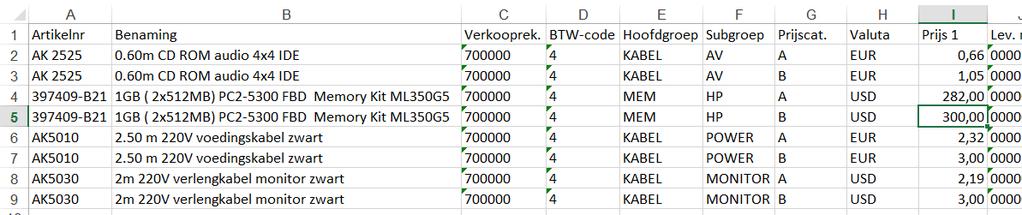 Opmerking: De hoofdgroepen die u meegeeft moeten bestaan in Briljant. Deze worden niet automatisch aangemaakt. Indien het gaat om bestaande artikels is het niet nodig om een hoofdgroep mee te geven.