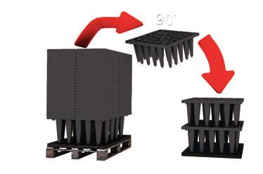 Plaatsing van de modules op niveau twee en hoger Plaats de Rainbox Cube Core modules voor de hogere