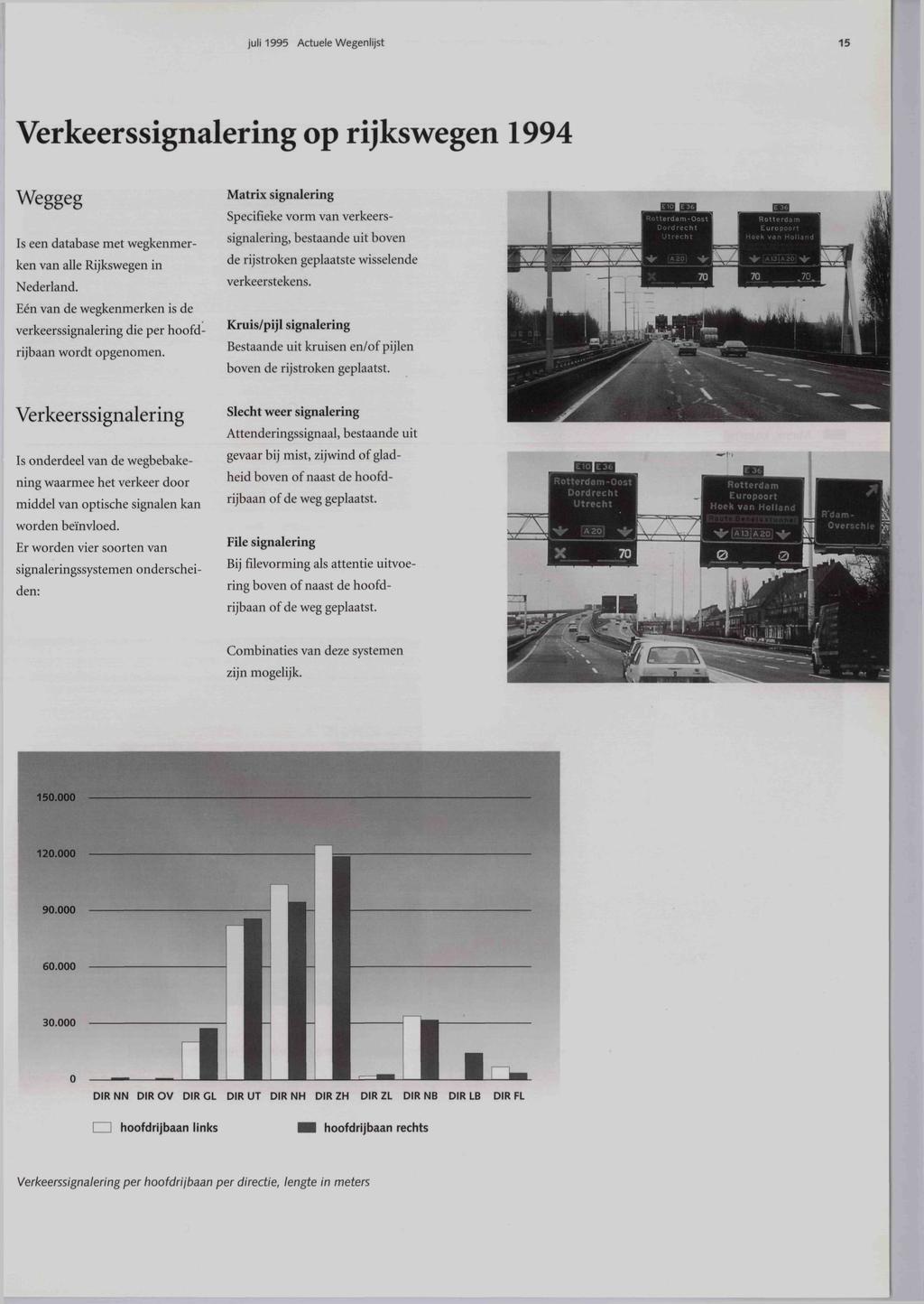 juli 1995 Actuele Wegenlijst Verkeerssignalering op rijkswegen 1994 Weggeg Is een database met wegkenmerken van alle Rijkswegen in Nederland.