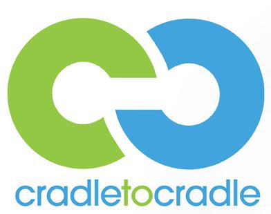 9.2.4 Cradle to Cradle (C2C) Duurzame ontwikkeling is de ontwikkeling waarbij de huidige generatie in haar noden voorziet, zonder de mogelijkheden daartoe voor de volgende generatie te beperken.