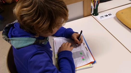 Wennen in de bovenbouw De kinderen komen tussen 8.15 en 8.30 uur zelfstandig de klas in. De tassen en jassen gaan op hun plek, respectievelijk in de tassenbak en de luizenzak.