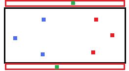 Pionnen 12x Ballen 8x Blijf motiveren/ Variant: inspelen met je chocoladebeen. Spelvorm Onderlinge coaching verbeteren (positiespel) (3x3). Twee kaatsers staan in het rode gebied.