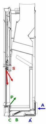 3.3.1 Werking verbrandingslucht Bij gesloten deur haalt de haard de verbrandingslucht rechtstreeks uit de aansluiting aan de achterzijde (A) of de onderzijde (A ) van de haard.