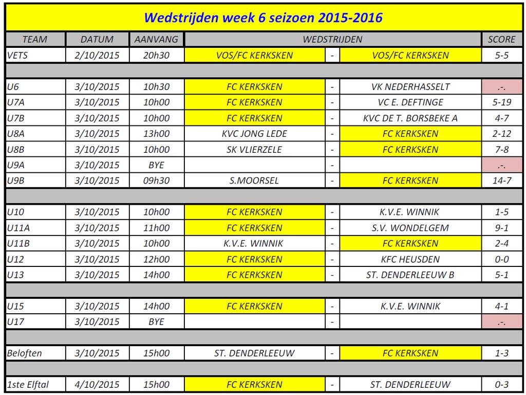 6. Uitslagen 6de competitieweek seizoen 2015-2016: Hierbij het programma