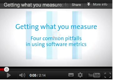 Pitfalls Metric in a Bubble Lack of context 14 I 16 Treating the metric Rather than solving the problem it signals