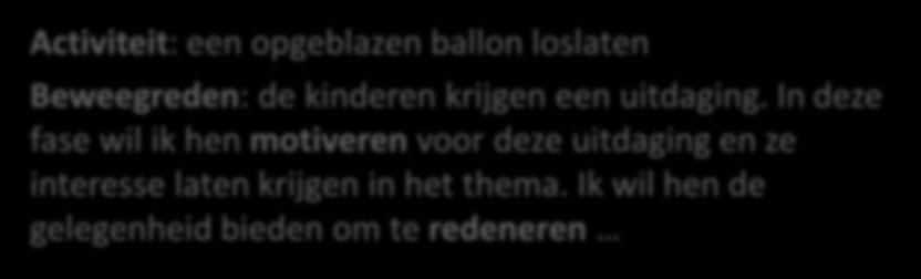 De kinderen uiten hun ideeën mondeling. denken vooruit: ze proberen een wetenschappelijke verklaring te vinden.