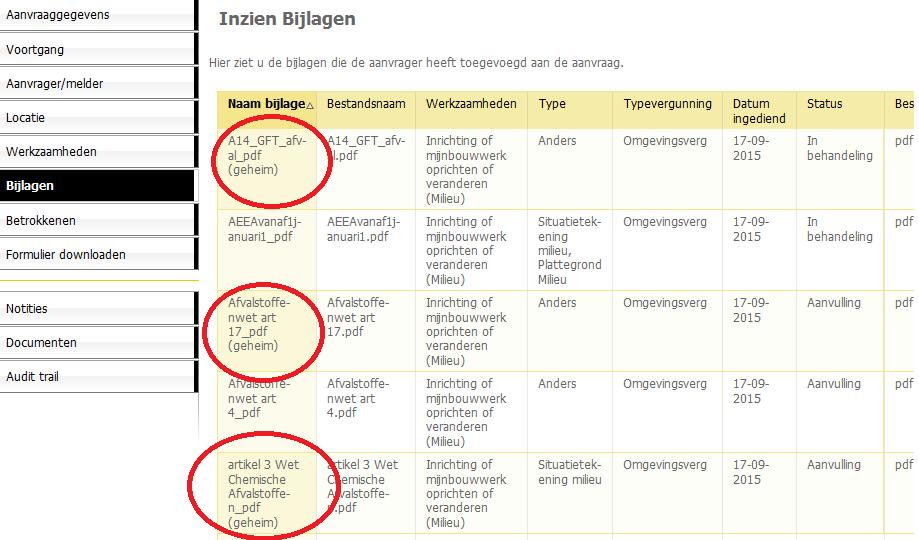 gekenmerkt worden als geheim vertrouwelijk te