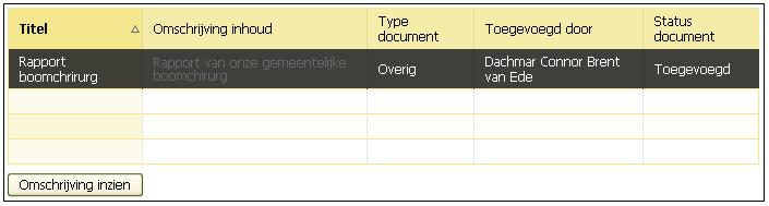 Deel 4: Aanvraag behandelen Documenten inzien Wie Baliemedewerker Coördinator Behandelaar Adviseur Wanneer Concept In behandeling Aanvulling gevraagd Ontwerpbesluit Aanhouden beslissing Beschikking