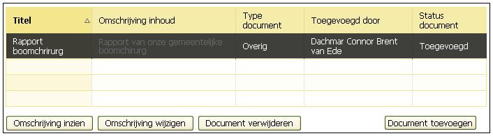 Deel 4: Aanvraag behandelen Documentomschrijvingen wijzigen Wie Coördinator Behandelaar Adviseur Wanneer Concept In behandeling Aanvulling gevraagd