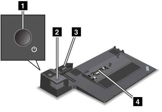 Voorkant ThinkPad Port Replicator Series 3 en ThinkPad Port Replicator Series 3 with USB 3.0 1 Aan/uit-knop: druk op de aan/uit-knop om de computer in of uit te schakelen.