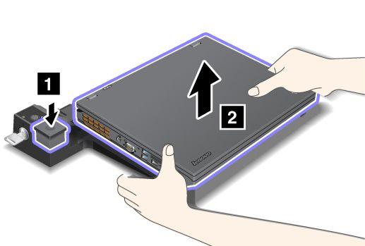 Beveiligingsvoorzieningen Gebruik het veiligheidsslot op de ThinkPad port replicator of het dockingstation om een kabelslot te bevestigen.