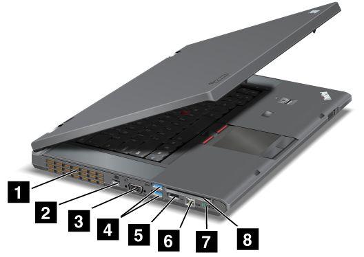 Linkerkant Figuur 3. Linkerkant van de ThinkPad T530, T530i en W530 1 Ventilatieopeningen 2 Mini DisplayPort-aansluiting 3 Video graphics array-aansluiting (VGA) 4 USB 3.0-aansluitingen 5 USB 2.