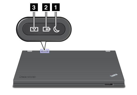 Het vaste-schijfstation, het SSD-station, het msata SSD-station of een tweede vaste-schijfstation in het Serial Ultrabay Enhanced-compartiment leest of schrijft gegevens.