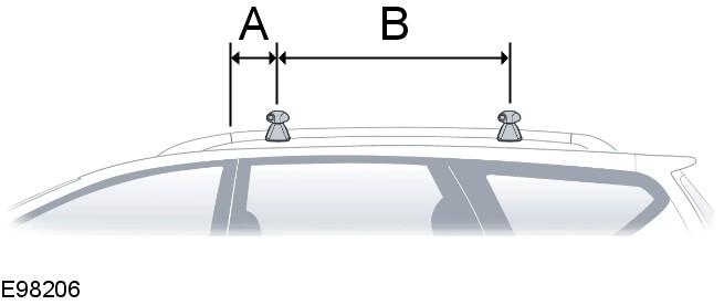 Transport voordat u vertrekt na 50 kilometer (30 mijl) te hebben gereden met intervallen van 1000 kilometer.