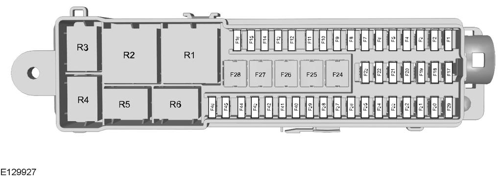 Zekeringen Zekering 85 86 87 88 89 Amperage 7,5 10 - - - Beveiligde circuits Radio, navigatiesysteem, deactiveringsschakelaar passagiersairbag, schakelaar voorstoelverwarming, standverwarming,