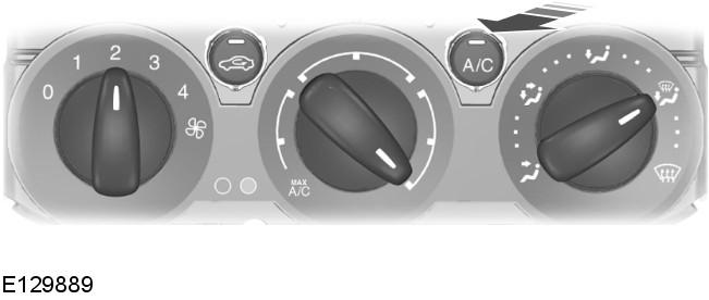 Klimaatregeling Met de verwarmingsregeling in deze stand worden de airconditioning en de gerecirculeerde lucht automatisch ingeschakeld.