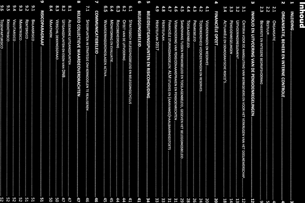 4 ACTUARIELE EN DEMOGRAFISCHE RISICO S 18 4 FINANCIELEOPZET 20 4.1 VOORZIENINGEN EN RESERVES 20 4.2 TOEREIKENDHEID VOORZIENINGEN EN RESERVES 24 4.3 PREMIEBELEID 26 4.4 TOESLAGENBELEID 28 4.