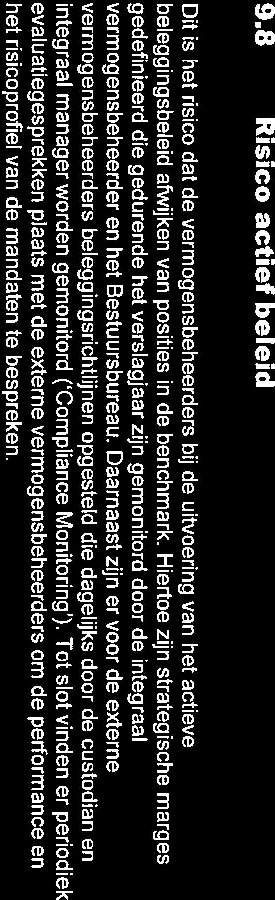 8 Risico actief beleid Dit is het risico dat de vermogensbeheerders bij de uitvoering van het actieve beleggingsbeleid afwijken van posities in de benchmark.